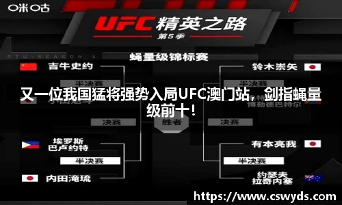 又一位我国猛将强势入局UFC澳门站，剑指蝇量级前十！